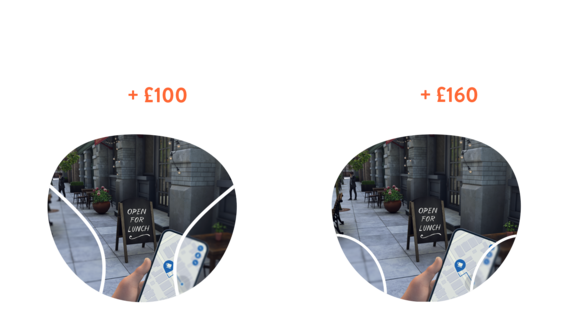 Advanced Premium Varifocals